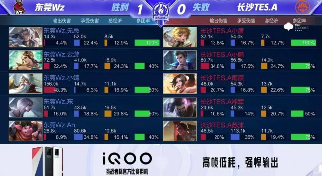 确保了辽宁