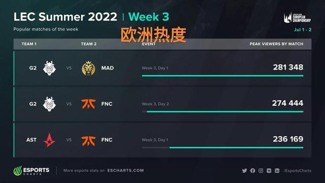 胜利的渴望 胜利的渴望