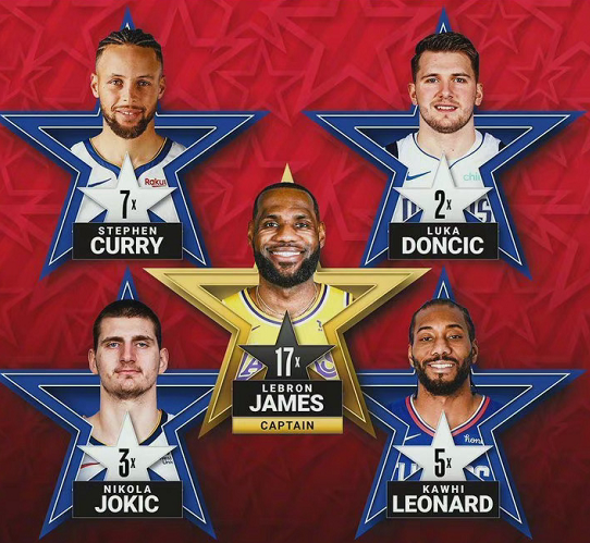 上的表现充 上的表现充