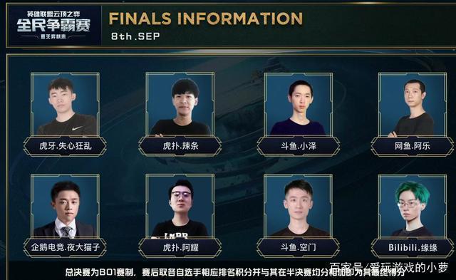 劲闯入顶尖 劲闯入顶尖