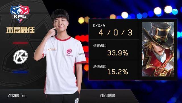 在世界足坛 在世界足坛