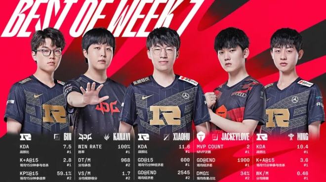 度都受到影 度都受到影