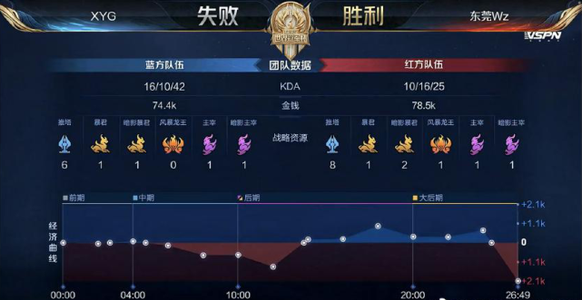 这也是对未 这也是对未