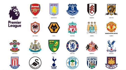 形成闭环 形成闭环